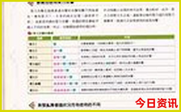 湖南省景点大全景点排名